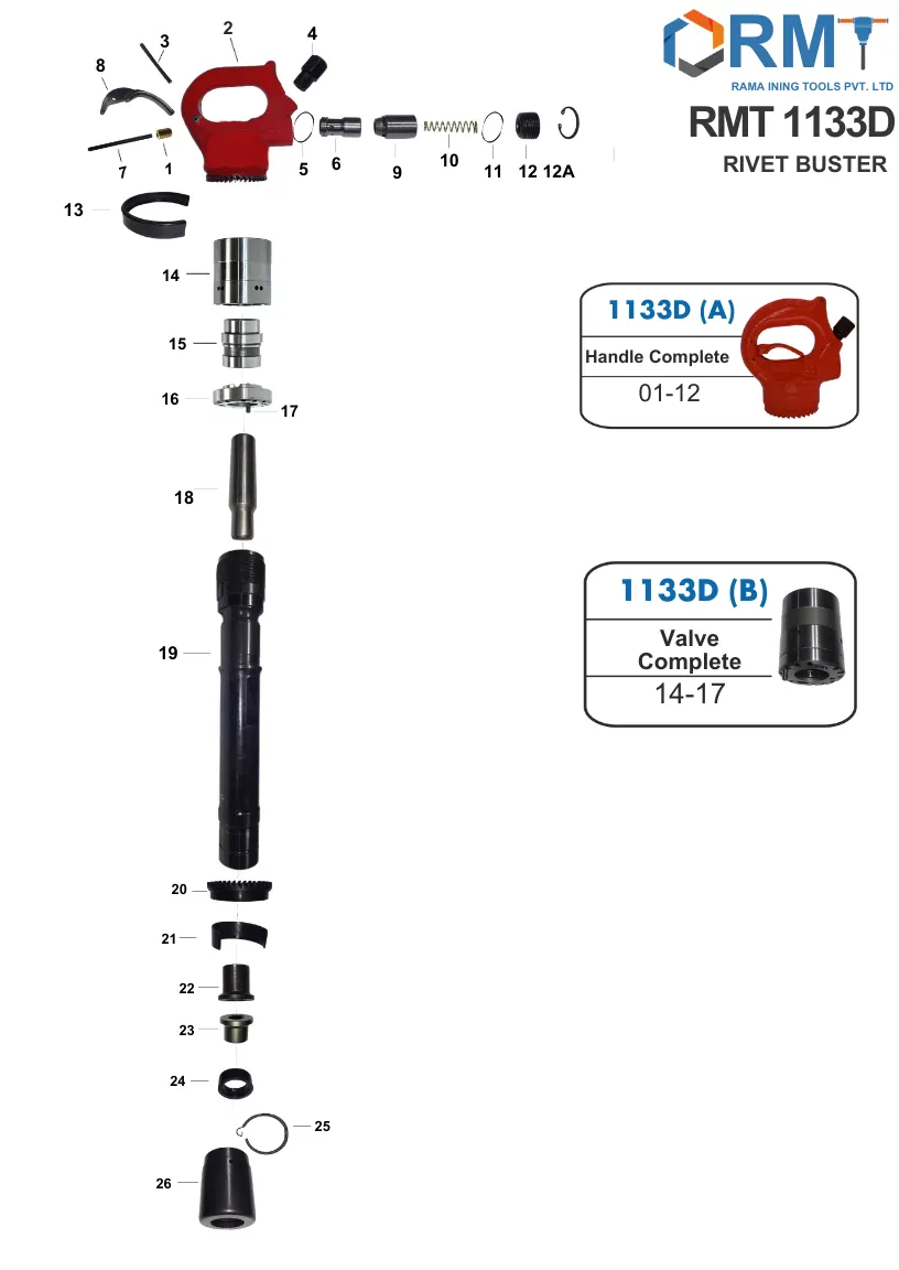 RMT 1133 D Rivet Buster